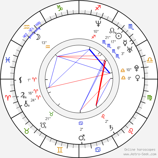 Halina Reijn birth chart, biography, wikipedia 2024, 2025