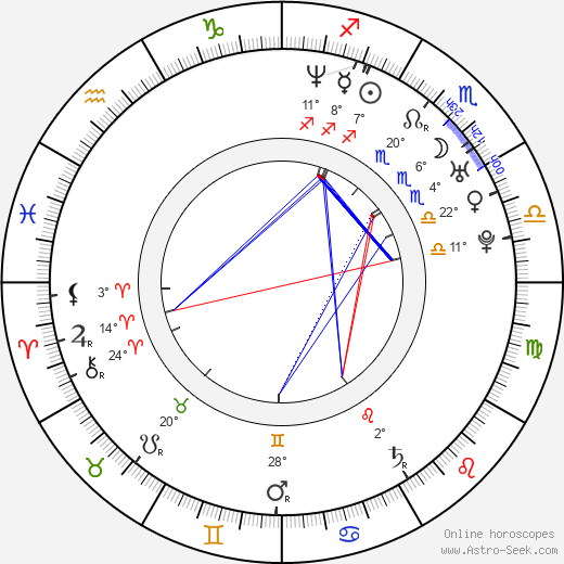 Jeremy Garelick birth chart, biography, wikipedia 2024, 2025