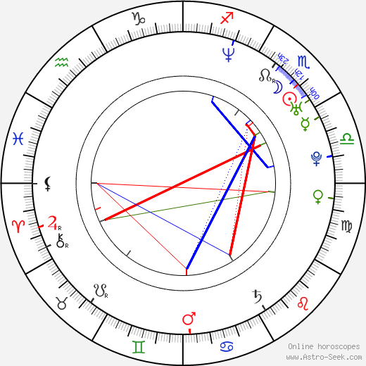 Jody Quaranta birth chart, Jody Quaranta astro natal horoscope, astrology