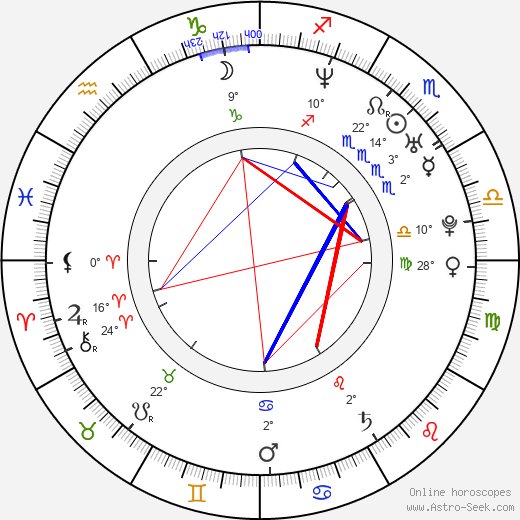 Marcus Luttrell birth chart, biography, wikipedia 2022, 2023