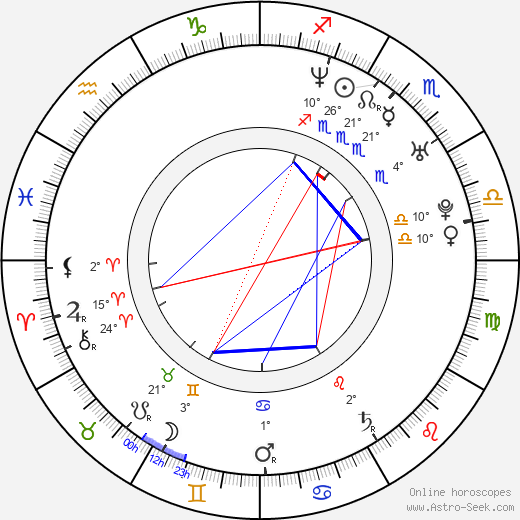 Nicole Saft birth chart, biography, wikipedia 2023, 2024