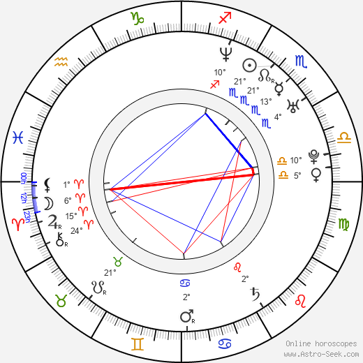 Travis Barker birth chart, biography, wikipedia 2024, 2025