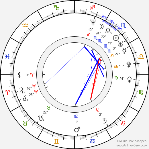 Warren Christie birth chart, biography, wikipedia 2023, 2024