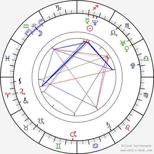 Denise Zich birth chart, Denise Zich astro natal horoscope, astrology