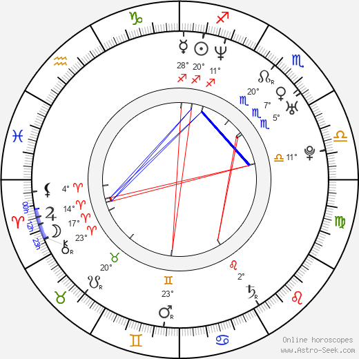 James Kyson Lee birth chart, biography, wikipedia 2024, 2025