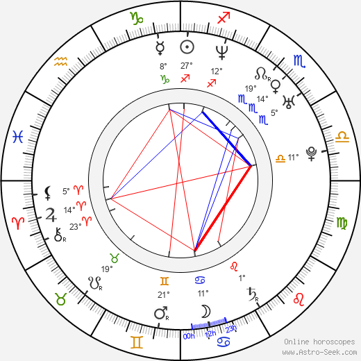 Jeremy Soule birth chart, biography, wikipedia 2024, 2025