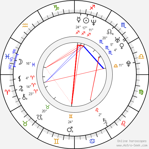 Laïla Marrakchi birth chart, biography, wikipedia 2024, 2025