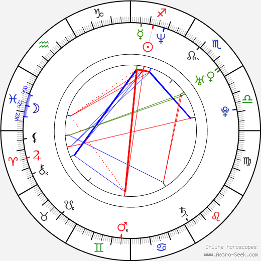 Laïla Marrakchi birth chart, Laïla Marrakchi astro natal horoscope, astrology