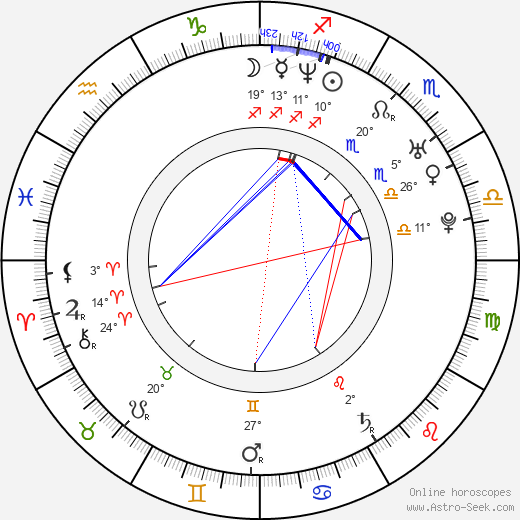 Malinda Williams birth chart, biography, wikipedia 2024, 2025