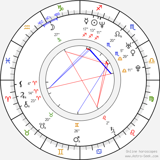 Noel Clarke birth chart, biography, wikipedia 2023, 2024