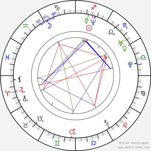 Noel Clarke birth chart, Noel Clarke astro natal horoscope, astrology