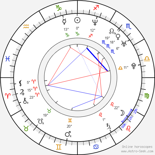 Omar J. Dorsey birth chart, biography, wikipedia 2023, 2024