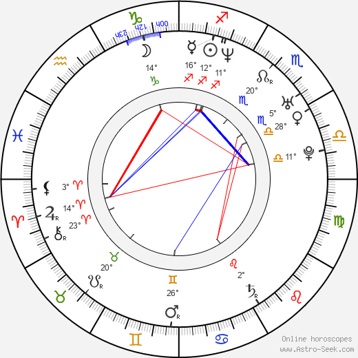 Ronnie O'Sullivan birth chart, biography, wikipedia 2023, 2024