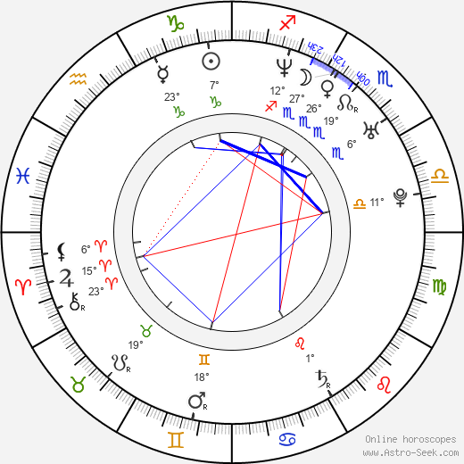 Shawn Hatosy birth chart, biography, wikipedia 2023, 2024