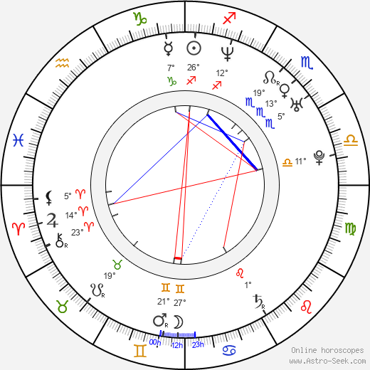 Trish Stratus birth chart, biography, wikipedia 2024, 2025