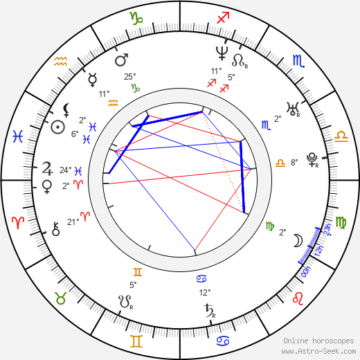 Chris Cashman birth chart, biography, wikipedia 2023, 2024