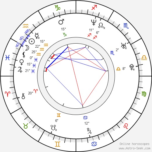 Dalon Huntington birth chart, biography, wikipedia 2024, 2025
