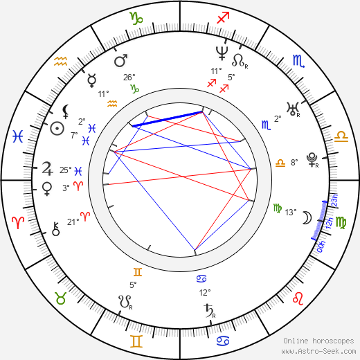 Drew Goddard birth chart, biography, wikipedia 2024, 2025