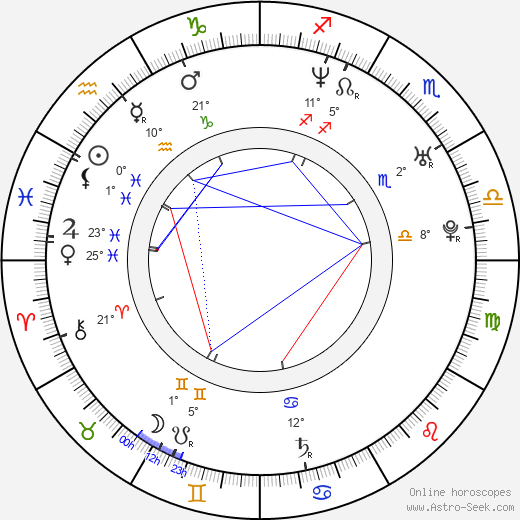 Esther de Lange birth chart, biography, wikipedia 2023, 2024