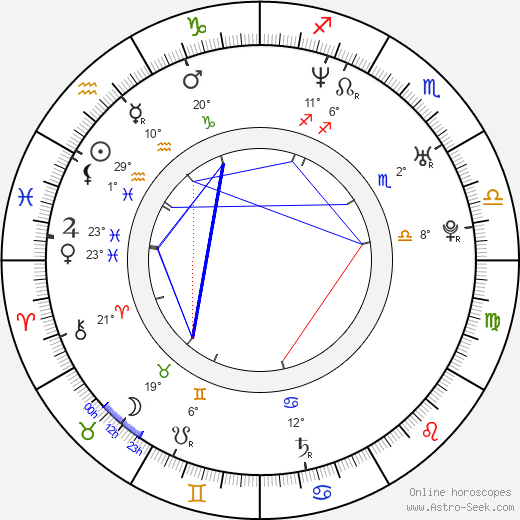 Gary Neville birth chart, biography, wikipedia 2023, 2024