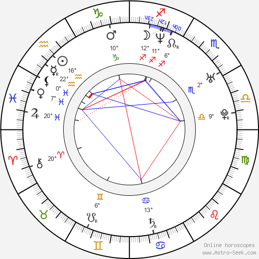 James Cox birth chart, biography, wikipedia 2024, 2025
