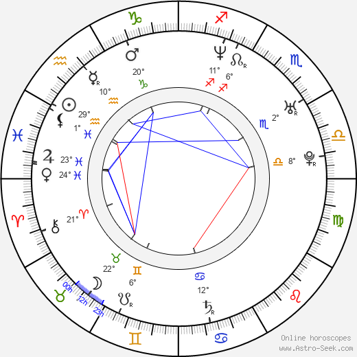 Jessica Lee birth chart, biography, wikipedia 2024, 2025