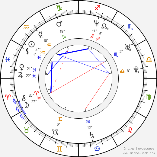 Marc Jackson birth chart, biography, wikipedia 2023, 2024