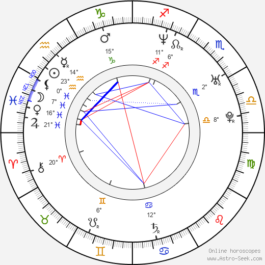 Michael Bower birth chart, biography, wikipedia 2024, 2025