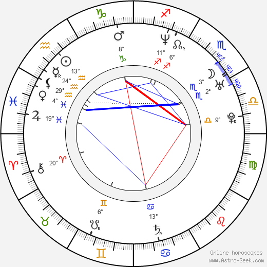 Olaf de Fleur Johannesson birth chart, biography, wikipedia 2024, 2025