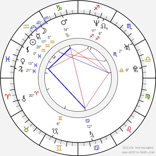 Rawson Marshall Thurber birth chart, biography, wikipedia 2024, 2025
