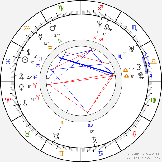 Saar Vandendriessche birth chart, biography, wikipedia 2024, 2025