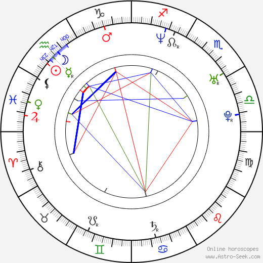 Scott Elrod birth chart, Scott Elrod astro natal horoscope, astrology