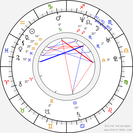 Terry Chen birth chart, biography, wikipedia 2024, 2025