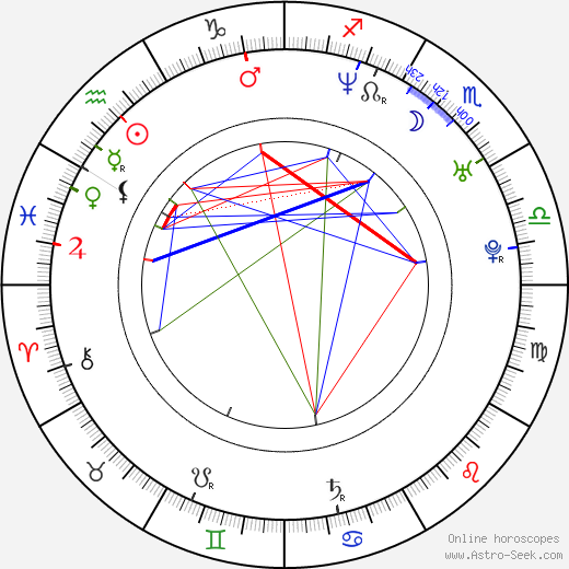 Terry Chen birth chart, Terry Chen astro natal horoscope, astrology