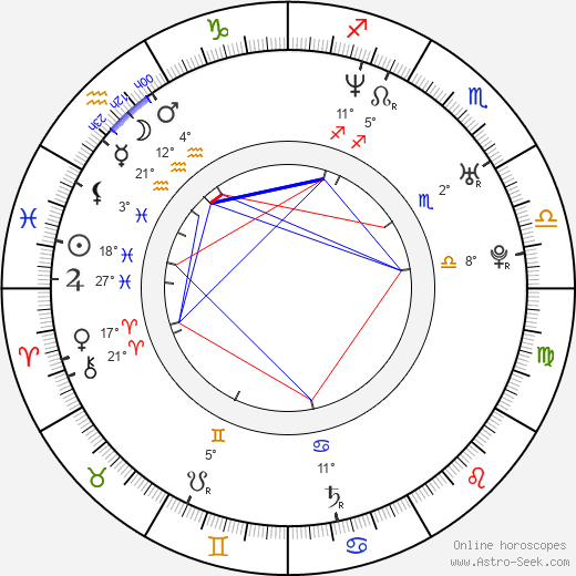 Adonal Foyle birth chart, biography, wikipedia 2023, 2024