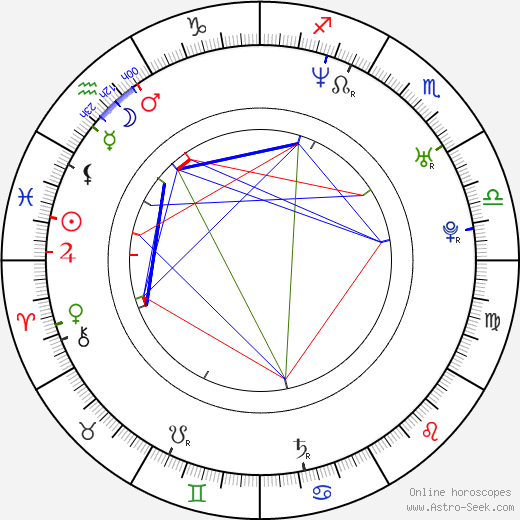 Adonal Foyle birth chart, Adonal Foyle astro natal horoscope, astrology