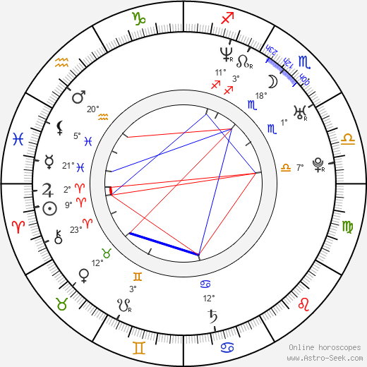 Bahar Soomekh birth chart, biography, wikipedia 2024, 2025