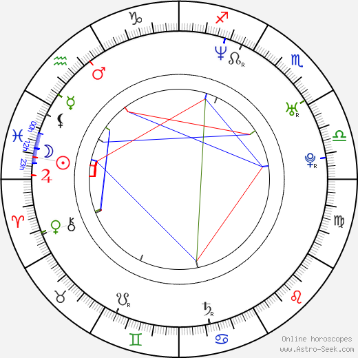 Elizabeth Regen birth chart, Elizabeth Regen astro natal horoscope, astrology