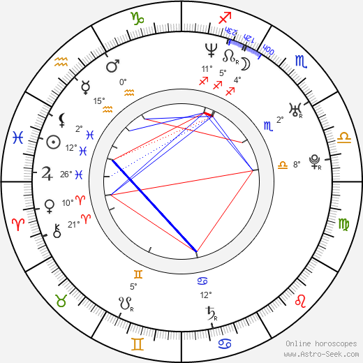 Jeong-eun Kim birth chart, biography, wikipedia 2023, 2024