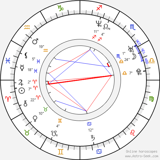 Jillian O'Neil birth chart, biography, wikipedia 2024, 2025