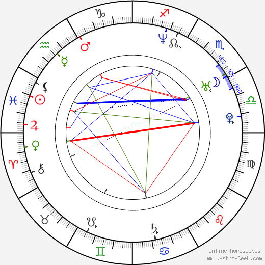 Kami Andrews birth chart, Kami Andrews astro natal horoscope, astrology