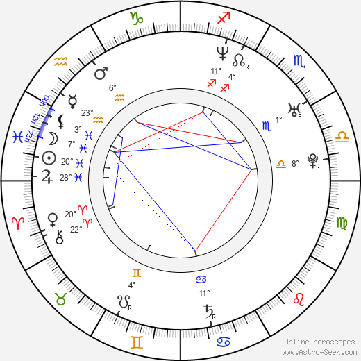 Susan O'Connor birth chart, biography, wikipedia 2024, 2025