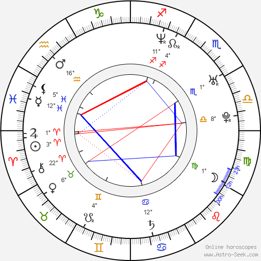 Tae-ran Lee birth chart, biography, wikipedia 2024, 2025