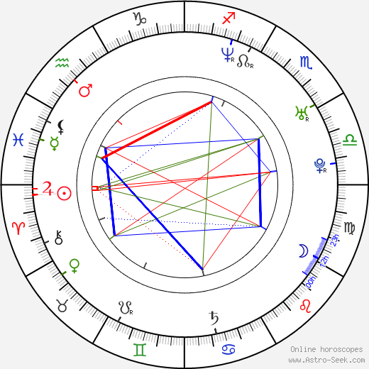 Tae-ran Lee birth chart, Tae-ran Lee astro natal horoscope, astrology