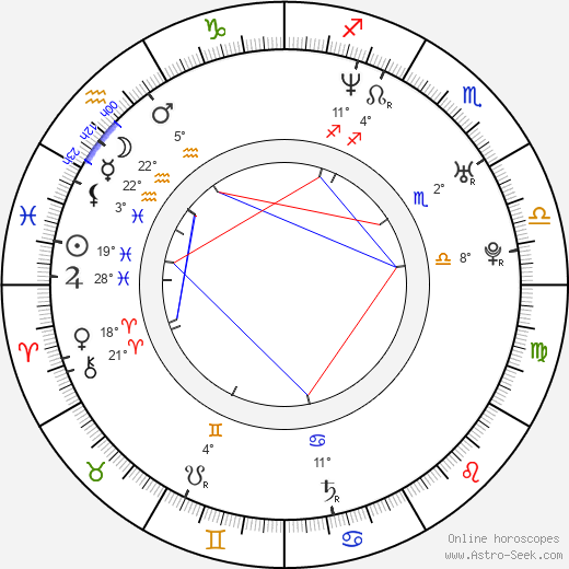 Yee Jee Tso birth chart, biography, wikipedia 2024, 2025