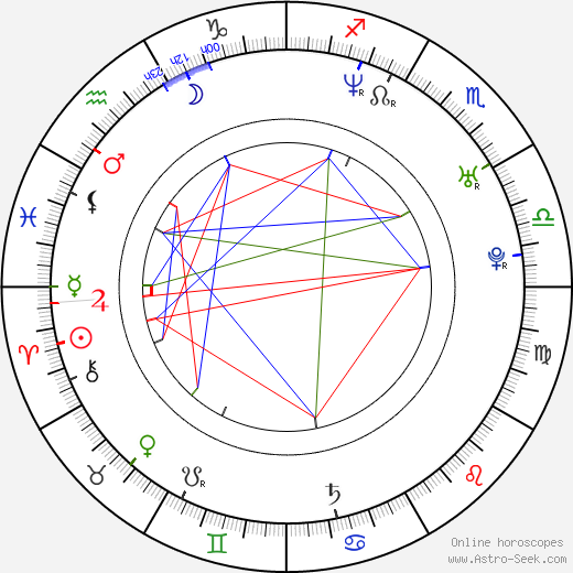 Billy Garberina birth chart, Billy Garberina astro natal horoscope, astrology