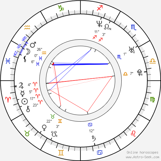 Karin Dreijer Andersson birth chart, biography, wikipedia 2024, 2025