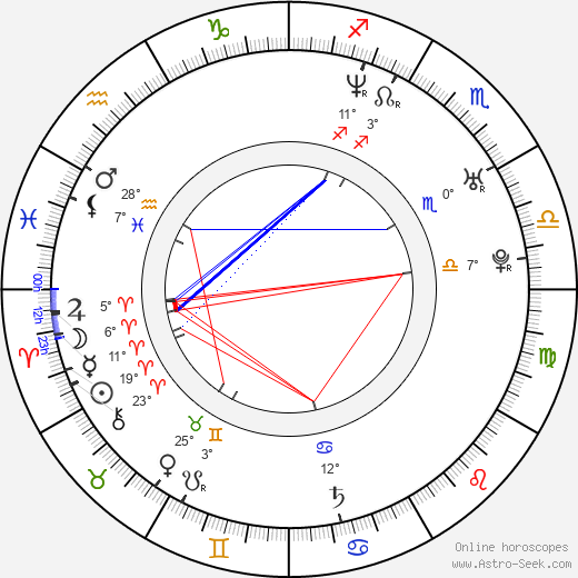 Leslie Taylor birth chart, biography, wikipedia 2024, 2025