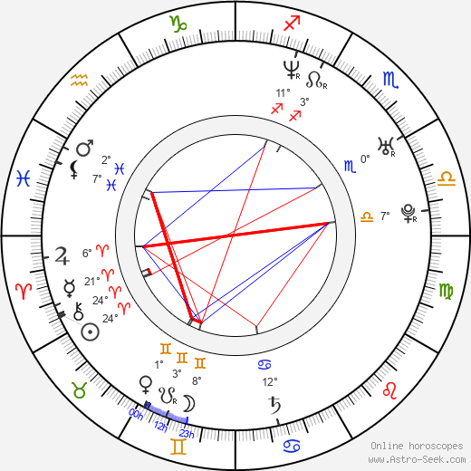 Philip Labonte birth chart, biography, wikipedia 2024, 2025