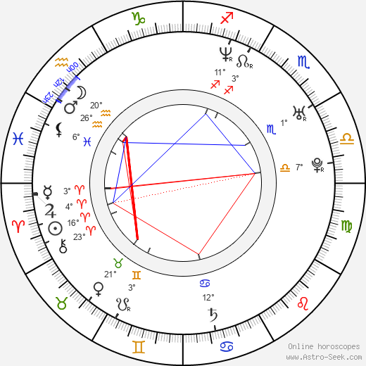 Zach Braff birth chart, biography, wikipedia 2024, 2025